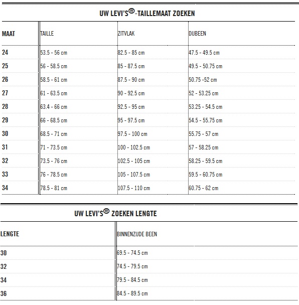 jeansmaten